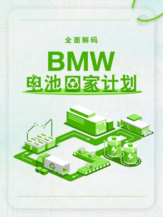數字技術賦能 每一塊寶馬電動車退役電池都將能順利“回家”_fororder_image001