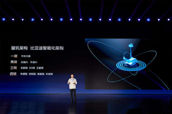比亞迪重磅發佈整車智慧戰略 加速汽車工業的智慧化變革_fororder_image004
