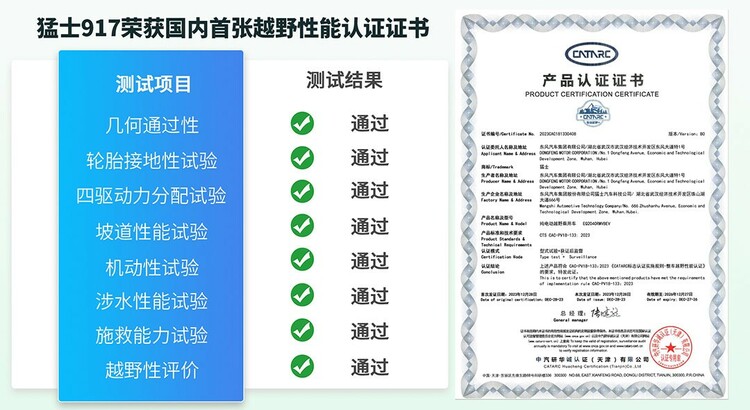 【汽車頻道 資訊】猛士917榮獲國內首張越野性能認證證書