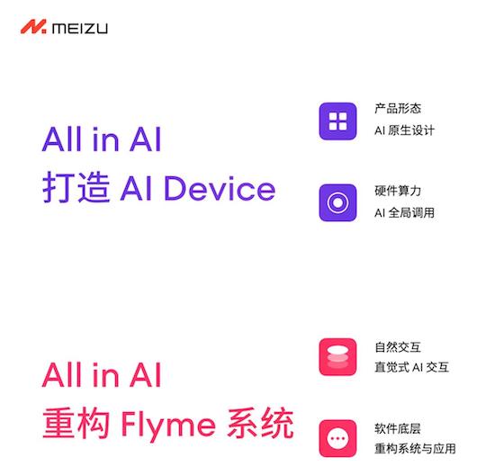 魅族公佈 All in AI 全新戰略規劃 現有産品正常享有軟硬體維護服務_fororder_image006