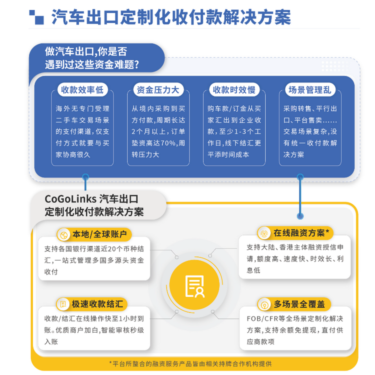 【汽車頻道 資訊】賦能汽車出海 結行車鏈攜全新數字化解決方案亮相行業高峰論壇