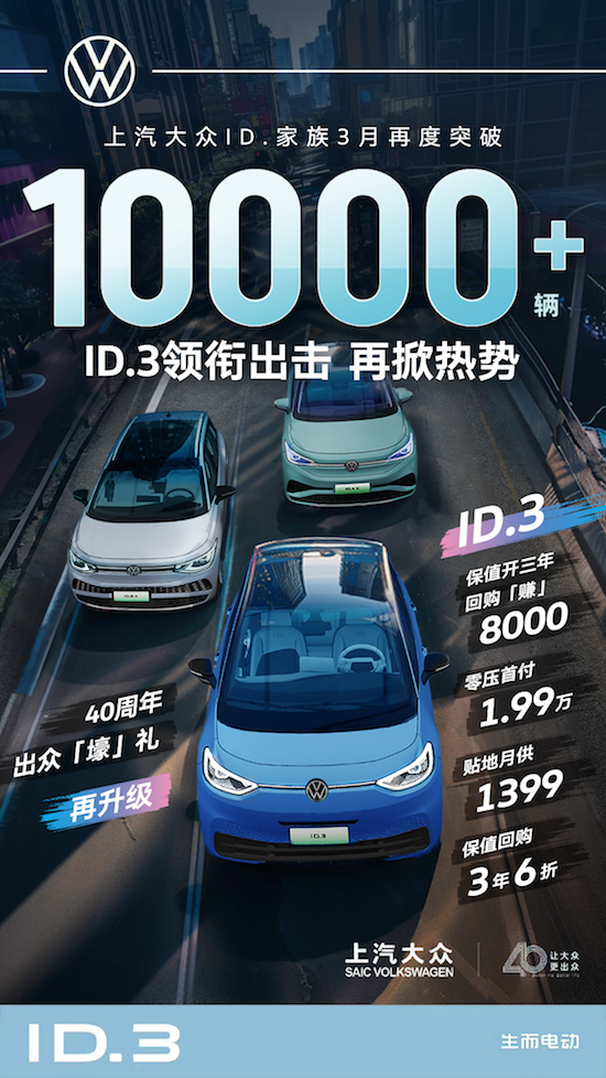 金融政策吸引年輕群體 ID.3引領上汽大眾ID.家族3月再度突破1萬+輛_fororder_image001