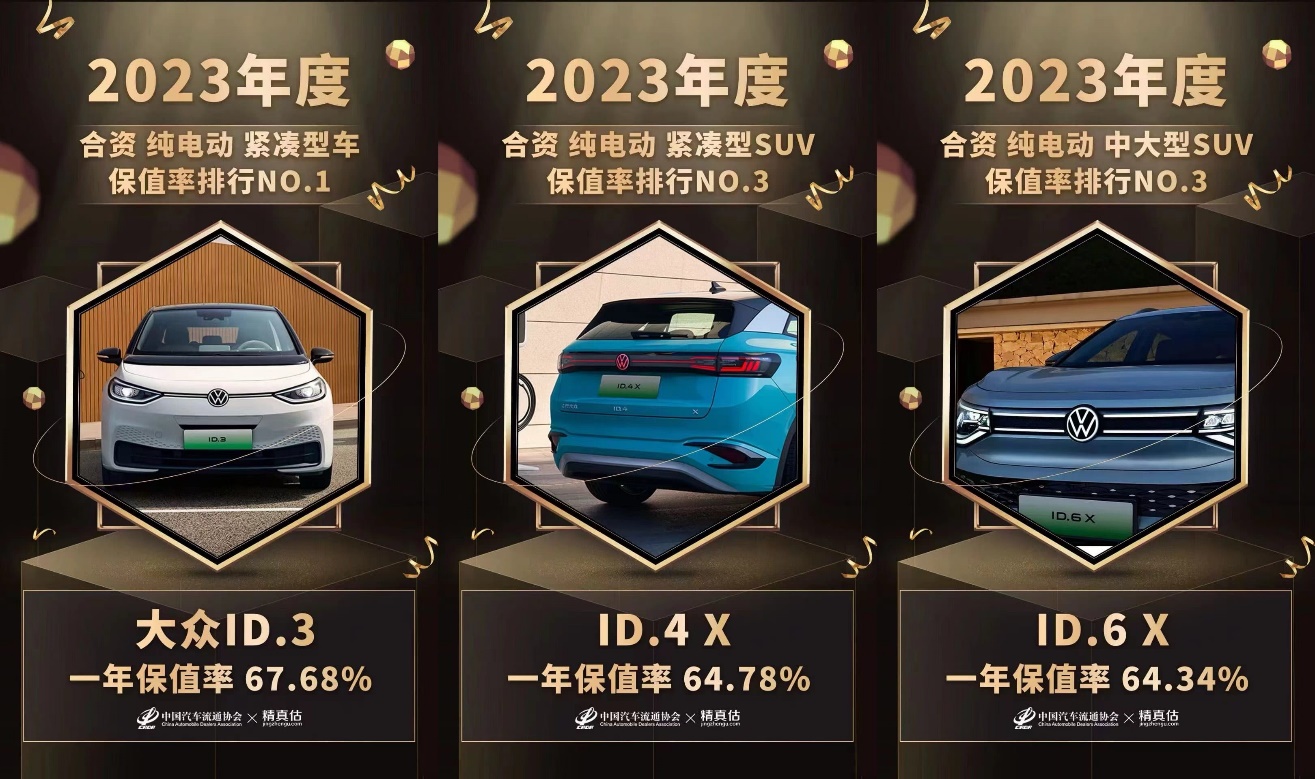 40週年開新局 共赴出眾年 上汽大眾雙月累計銷量增長15.4%_fororder_image006