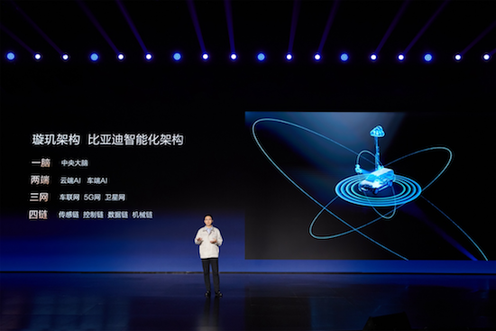 論優等生的自我修養：比亞迪攜手地平線邁向高階智駕_fororder_image002