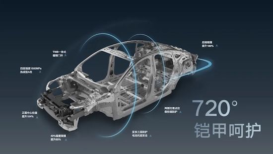 吉利汽車2023年營收創新高 2024年將推9款新能源車_fororder_image006