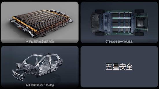 江淮釔為3摯愛版首批量産車正式下線 計劃3月30日上市_fororder_image007