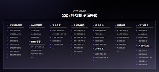 百度AI大模型生態全面賦能 極越V1.4.0升級超過200項功能_fororder_image002