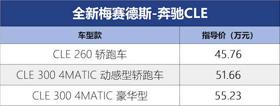 45.76-55.23萬元 全新梅賽德斯-奔馳CLE正式上市_fororder_image001