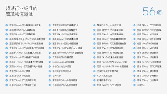 家庭五座豪華SUV全新理想L6正式發佈 全國統一零售價24.98萬-27.98萬元_fororder_image014