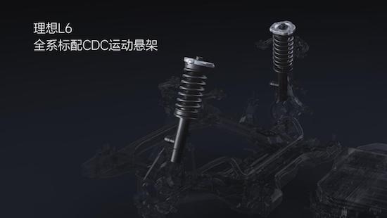 家庭五座豪華SUV全新理想L6正式發佈 全國統一零售價24.98萬-27.98萬元_fororder_image013