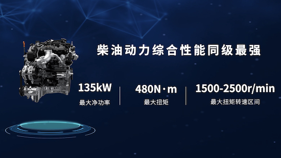 2.4T長城炮開啟預售12.58萬元起 山海炮Hi4-T亮相北京車展_fororder_image006