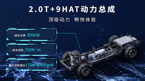 2.4T長城炮開啟預售12.58萬元起 山海炮Hi4-T亮相北京車展_fororder_image011