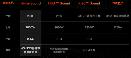 吉利正式發佈“銀河 Flyme Auto”智慧座艙系統_fororder_image007