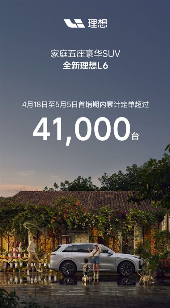 理想L6單日定單破萬 累計已超4.1萬台_fororder_image001