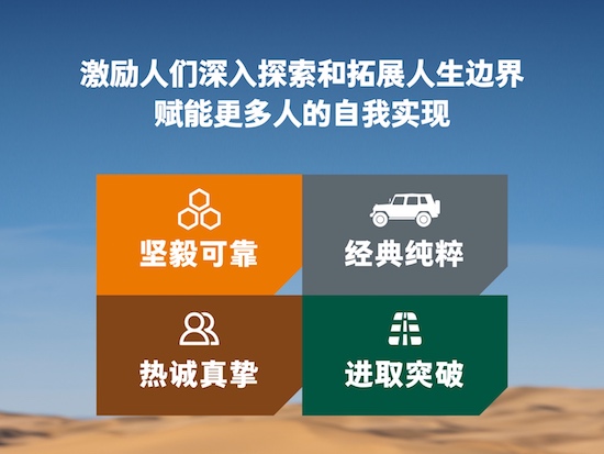 以經典致敬經典 212越野車品牌煥新出發_fororder_image005