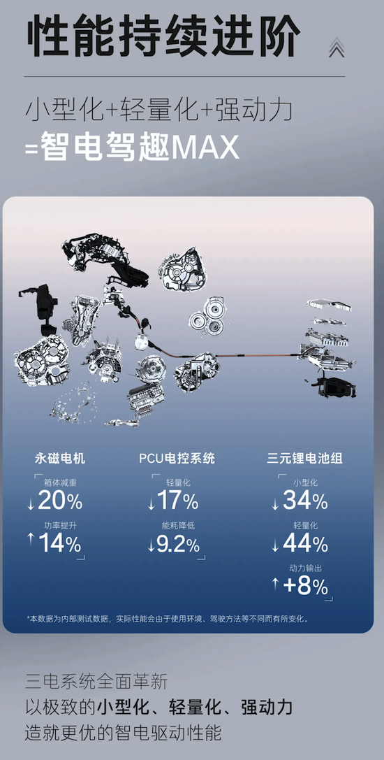 動力更強、油耗更佳 凱美瑞2.5L混動版上市_fororder_image004