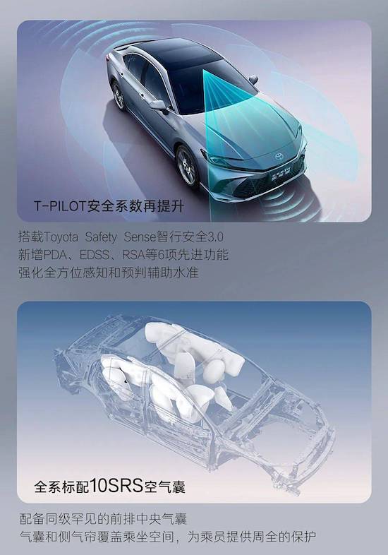 動力更強、油耗更佳 凱美瑞2.5L混動版上市_fororder_image002