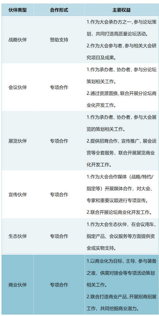 全球招募 2024汽車技術與裝備發展（獅山）大會邀您共築盛會_fororder_image002