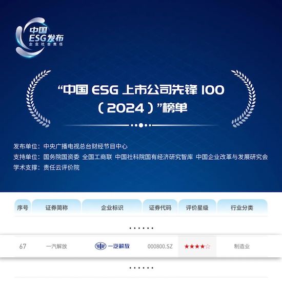 一汽解放連續兩年入選“中國ESG上市公司先鋒100”榜單_fororder_image001