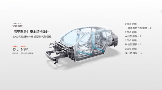 起售價23.99萬元 極氪7X成都車展開啟預訂_fororder_image008