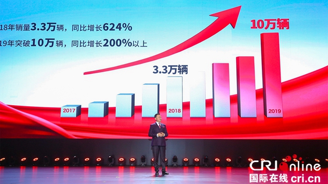 汽車頻道【供稿】【焦點輪播圖】“新紅旗”邁向新紀元 續寫傳奇 未來可期