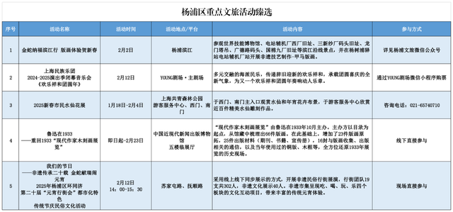 上海春節期間推出127項文旅臻選活動