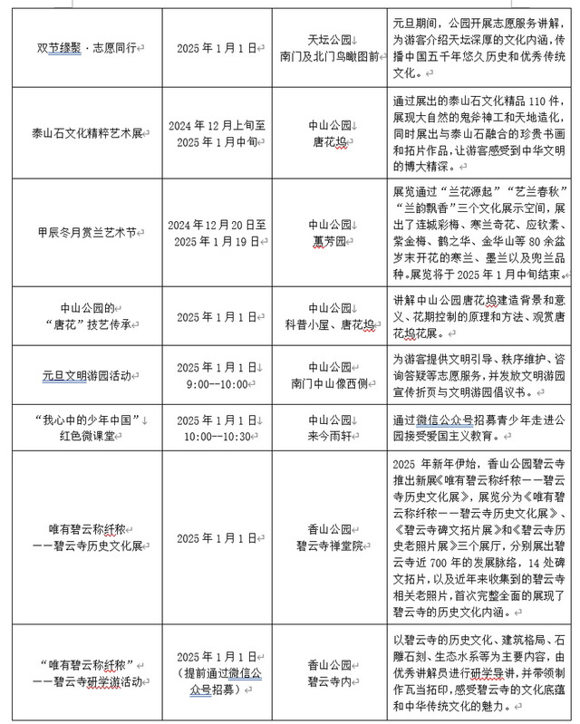 北京市屬公園冰雪遊園會開幕 28項遊園活動迎新年