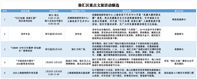 上海春節期間推出127項文旅臻選活動