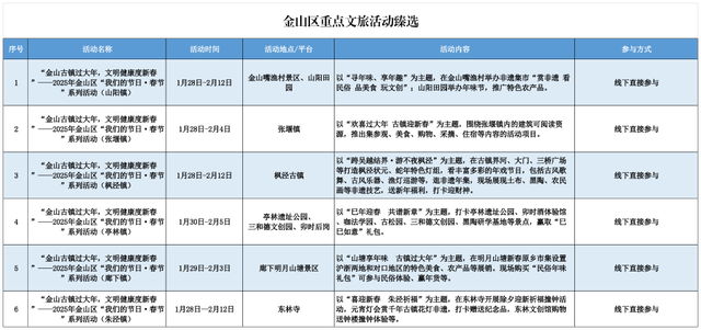 上海春節期間推出127項文旅臻選活動