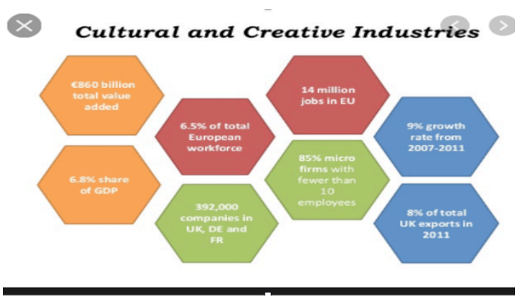 THE ROLE OF DIGITAL ECONOMY IN ADVANCING CREATIVE INDUSTRIES_fororder_微信圖片_20210506140150