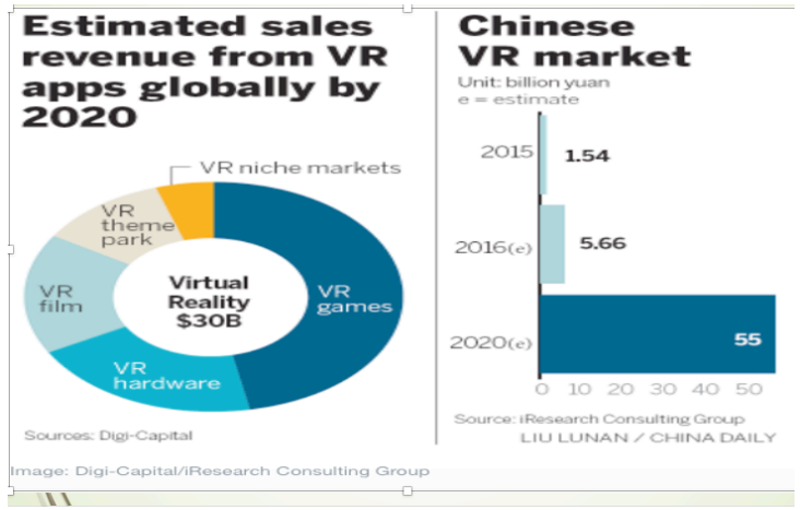 THE ROLE OF DIGITAL ECONOMY IN ADVANCING CREATIVE INDUSTRIES_fororder_微信圖片_20210506140717