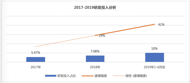 圖片默認標題_fororder_er