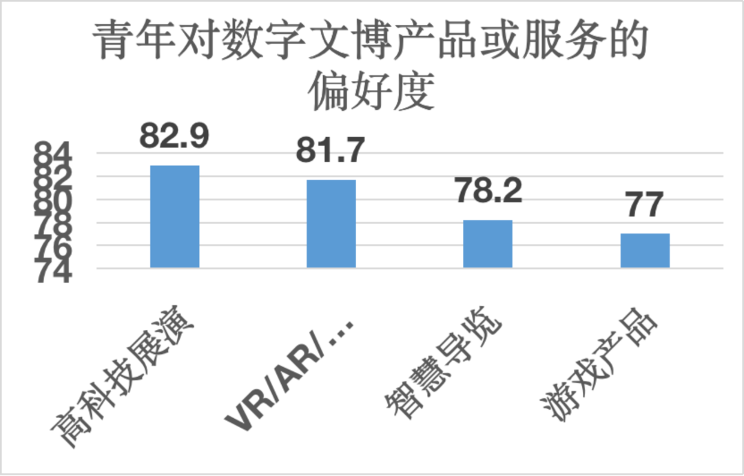 楊越明：文化遺産數字化浪潮的初心與重心