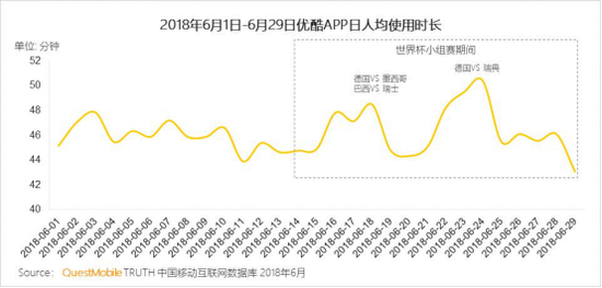 世界盃決賽之夜懸念重重 六成球迷看好克羅地亞“一黑到底”