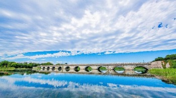 Seeing China through its bridges: a tapestry of time and innovation