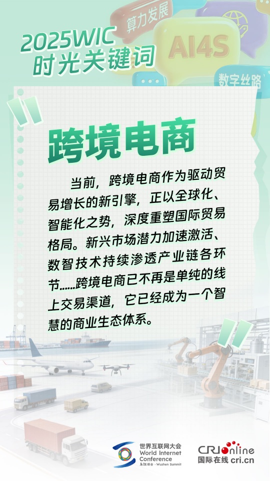 2025WIC時光關鍵詞 | 這些足跡“坐標” 等你來解鎖_fororder_跨境電商_副本