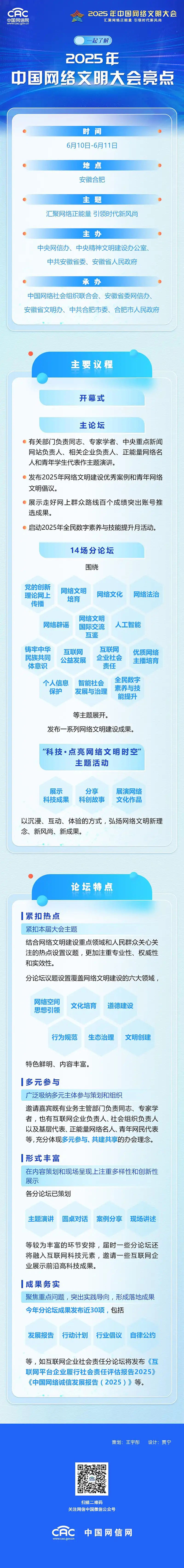 圖解來了！一起了解2025年中國網絡文明大會亮點