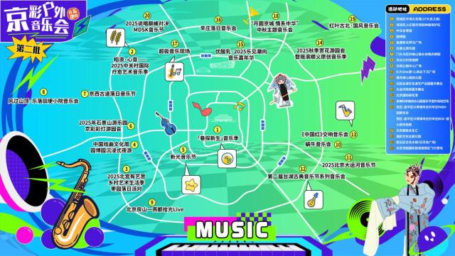 北京“音樂地圖”上新！第二批京彩戶外音樂會點位上線_fororder_圖片1