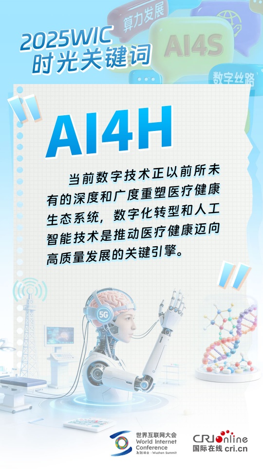 2025WIC時光關鍵詞 | 這些足跡“坐標” 等你來解鎖_fororder_AI4H_副本
