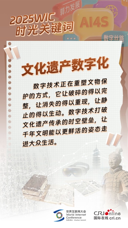 2025WIC時光關鍵詞 | 這些足跡“坐標” 等你來解鎖_fororder_文化遺産數字化_副本