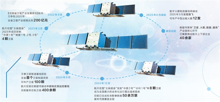 河南鶴壁：一場與星空的“雙向奔赴”