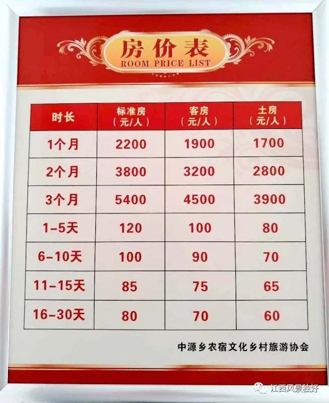 朱 虹：為什麼靖安中源鄉避暑旅遊這麼火？