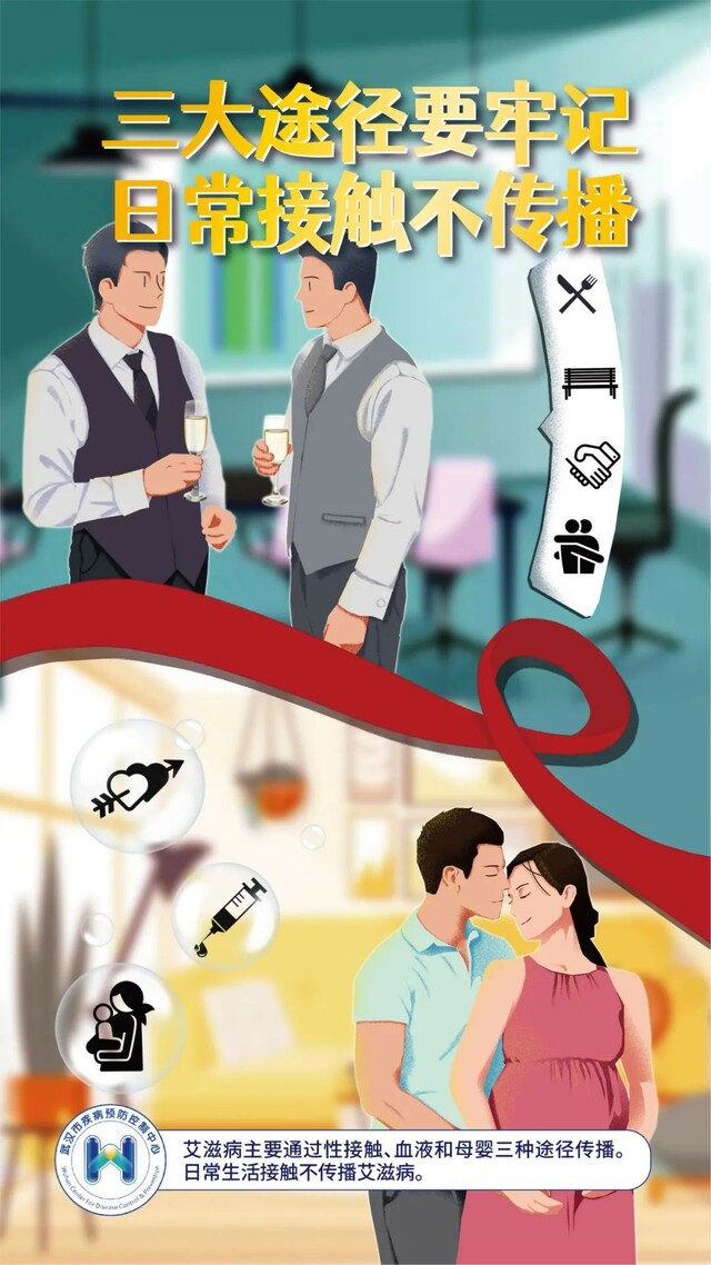生命至上 終結艾滋 健康平等