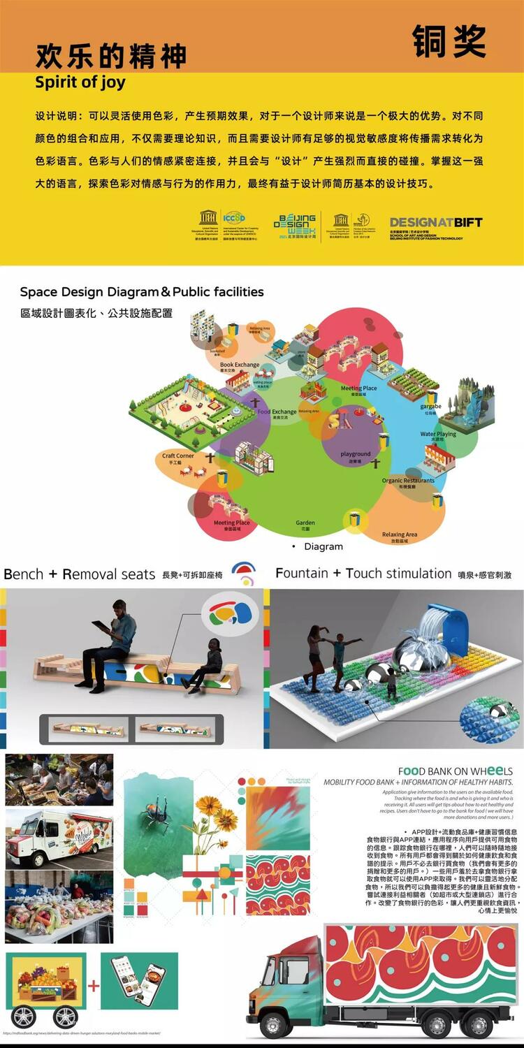 ICCSD Held the “Design Marathon" Works Exhibition_fororder_銅獎1