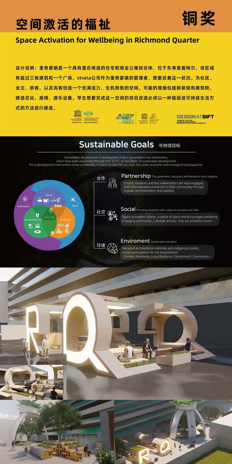 ICCSD Held the “Design Marathon" Works Exhibition_fororder_銅獎3