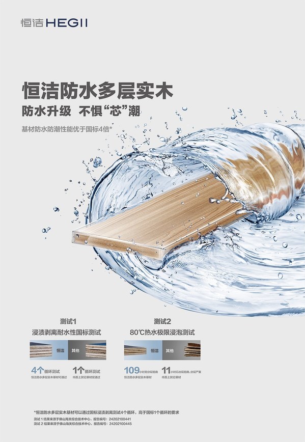 恒潔推出定制系列浴室櫃 打造個性化衛浴空間