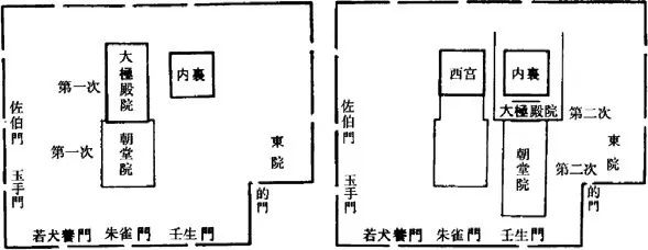 奈良：從迷你長安城到鐵路軸線_fororder_5
