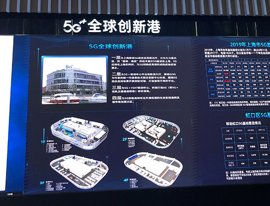 全球首個綜合性5G應用展示聯創平臺亮相北外灘