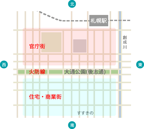 札幌中軸線：十字交錯的綠色生態中軸線