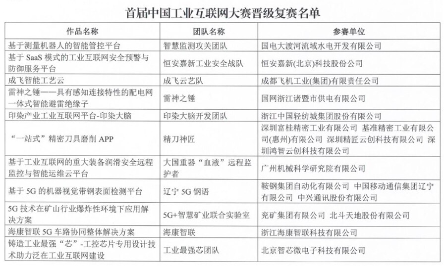 圖片默認標題_fororder_名單1